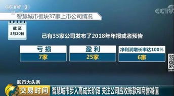 智慧城市萬億市場(chǎng)中，照明企業(yè)如何借力人工智能基礎(chǔ)軟件分羹