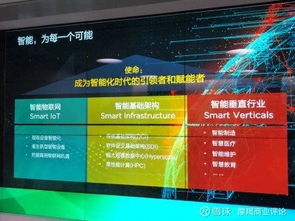 聯(lián)想35周年 以一場(chǎng)“小長(zhǎng)征”開啟人工智能基礎(chǔ)軟件開發(fā)新篇章