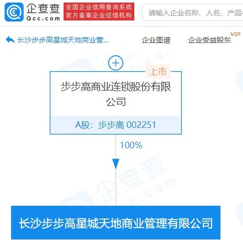 中通快遞關聯企業參股成立供應鏈管理新公司，持股65%布局管理與咨詢業務