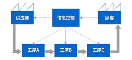 廣州管理與企業(yè)咨詢(xún) 粵港澳大灣區(qū)的戰(zhàn)略支點(diǎn)與創(chuàng)新引擎