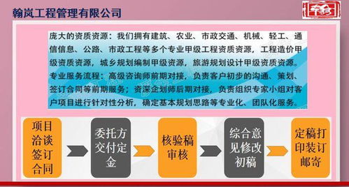 五蓮翰嵐寫制項目立項報告通過率高 專業管理與企業咨詢的價值彰顯