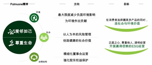 中韓企業(yè)踐行可持續(xù)商業(yè)的積極實(shí)踐 兼論對(duì)中國(guó)企業(yè)出海的本質(zhì)認(rèn)知